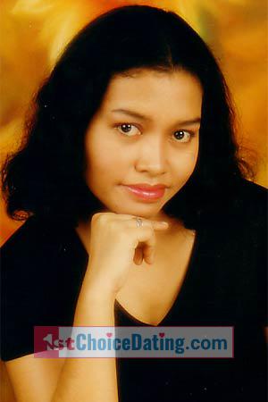 Russian Women, Dating
