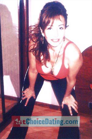 Russian Women, Dating