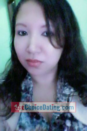 150835 - Alexa Age: 47 - Ecuador