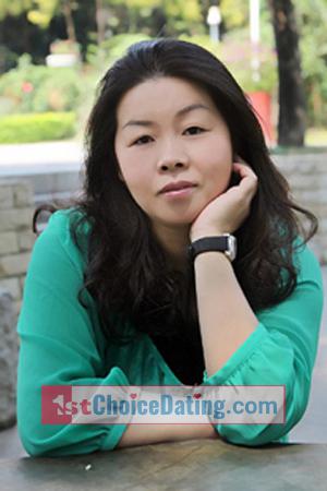 151740 - Xuequn Age: 59 - China