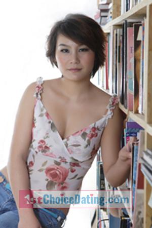 151750 - Haoni Age: 34 - China