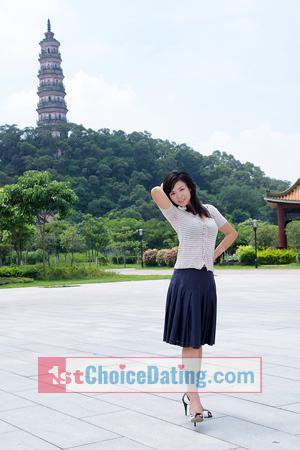 155154 - Chuantao Age: 56 - China