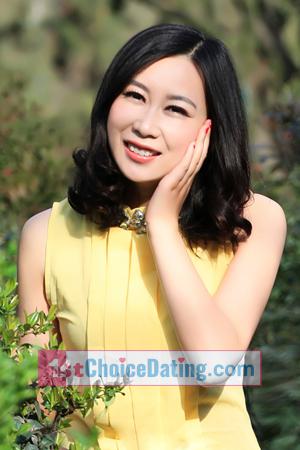 155176 - Cui Age: 35 - China