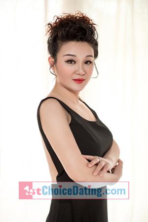 156668 - Yanli Age: 52 - China