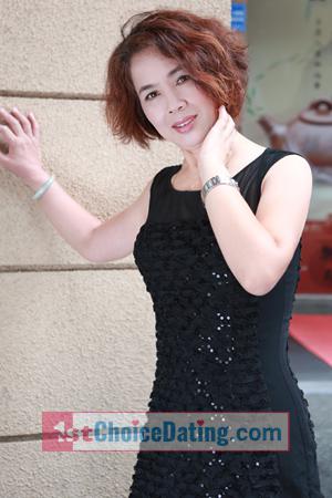 157003 - Zhimei Age: 62 - China
