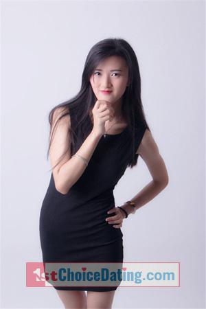 158228 - Ze Age: 31 - China