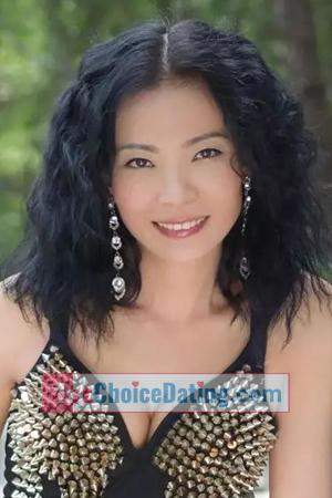 162146 - Lifen Age: 54 - China
