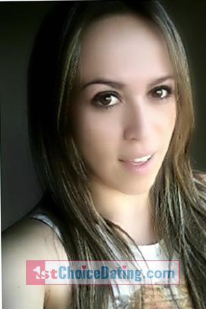 166195 - Majerly Age: 36 - Colombia