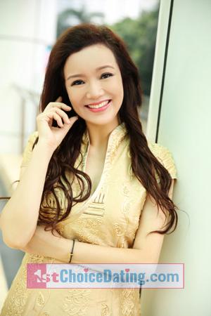 167677 - HA,Lee Age: 62 - China