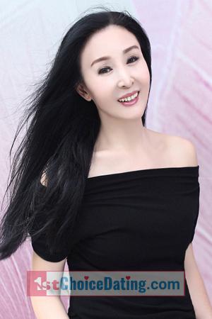 174634 - Min Age: 60 - China