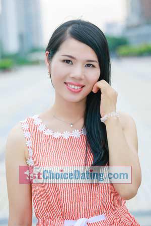 174750 - Ling Age: 43 - China