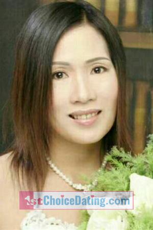 181346 - Youying Age: 63 - China