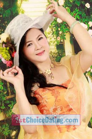 187245 - Xuanhua Age: 66 - China