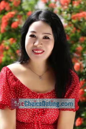 189500 - Yuping Age: 52 - China