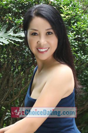 189981 - Yunhui Age: 53 - China