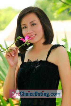 191359 - Thi Ngoc Van Age: 33 - Vietnam