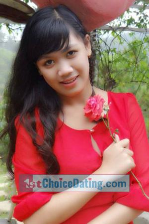 193492 - Thi Ngoc Phuong Age: 34 - Vietnam