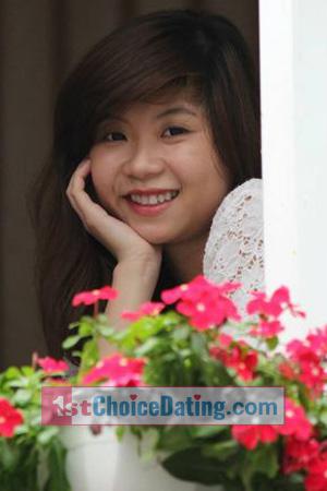 193500 - Thi Thanh Ngoc Age: 33 - Vietnam