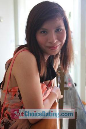 193670 - Thi Ngoc Dau Age: 33 - Vietnam