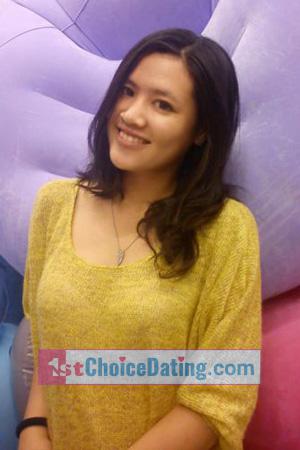 194693 - Thi Lan Phuong Age: 37 - Vietnam