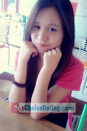 194701 - Thi Hoang Thuong Age: 31 - Vietnam