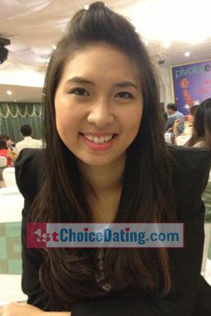 194872 - Thu Thuy Age: 35 - Vietnam