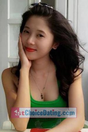 195820 - Thi Thuy Dung Age: 32 - Vietnam