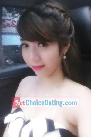 195929 - Thi Ngoc Le Age: 34 - Vietnam