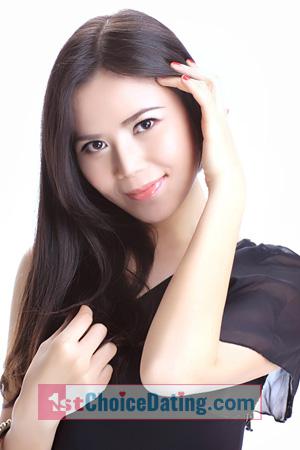 196339 - Shuying Age: 58 - China