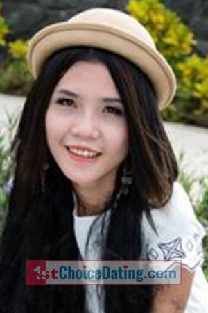 196604 - Thi Ngoc Tien Age: 34 - Vietnam