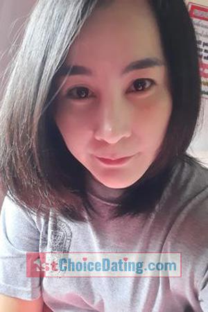 197021 - Paphawarin Age: 38 - Thailand