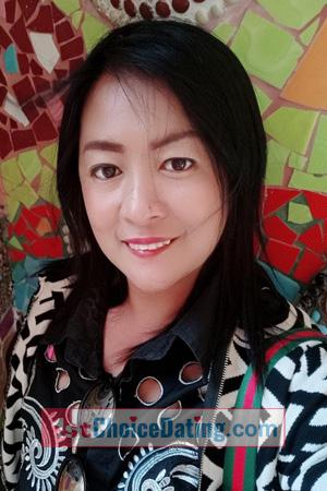 199280 - Kwanrouan Age: 46 - Thailand