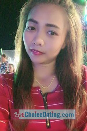 199645 - Auraiphon Age: 33 - Thailand