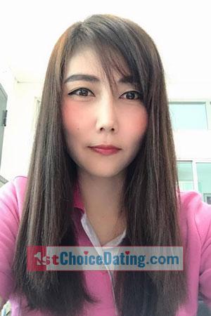 199878 - Nanthanat Age: 43 - Thailand