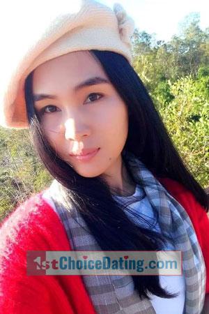 199879 - Thippapa Age: 35 - Thailand