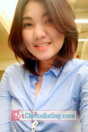 199896 - Waranit Age: 39 - Thailand