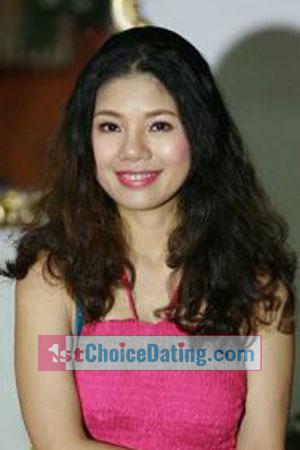 201146 - Thi Thu Ha Age: 48 - Vietnam