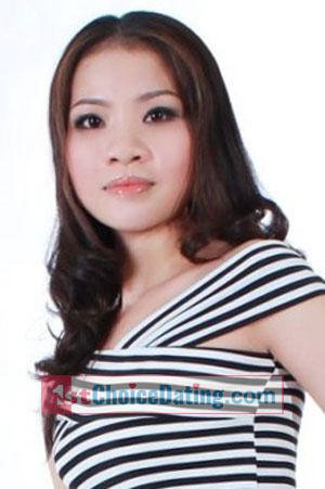 201147 - Thi Thanh Xuan Age: 47 - Vietnam