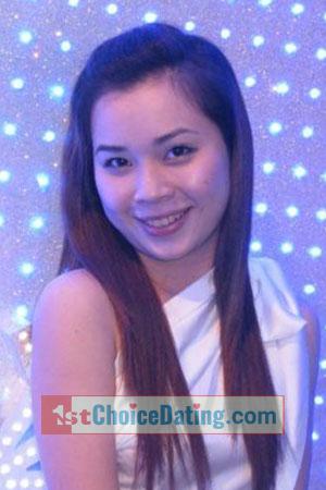 201149 - Thi Xuan Dieu Age: 35 - Vietnam