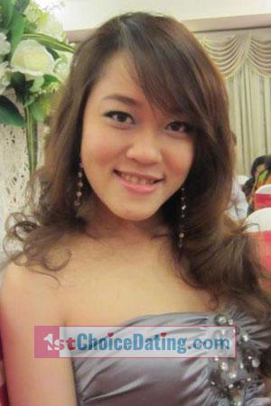 201316 - Ngoc Kieu Trang Age: 35 - Vietnam