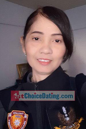 201448 - Kodchaphan Age: 57 - Thailand