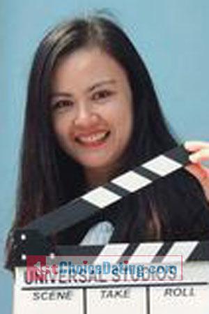 201461 - Nichanan Age: 42 - Thailand