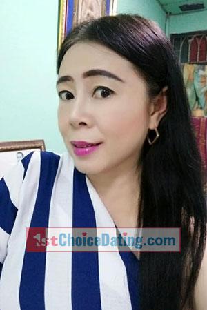 201936 - Thanwiwat Age: 55 - Thailand