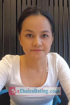 202047 - Narumon Age: 42 - Thailand