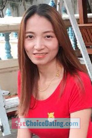 202322 - Chonthicha Age: 47 - Thailand