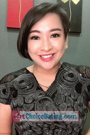 202328 - Jiratchata Age: 41 - Thailand