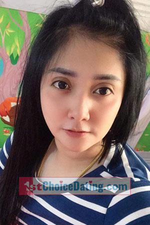 202334 - Waraporn Age: 36 - Thailand