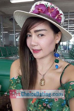 202335 - Jantharat Age: 48 - Thailand