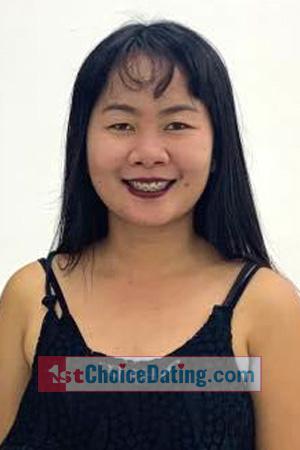 206850 - Cynthia Age: 33 - Philippines