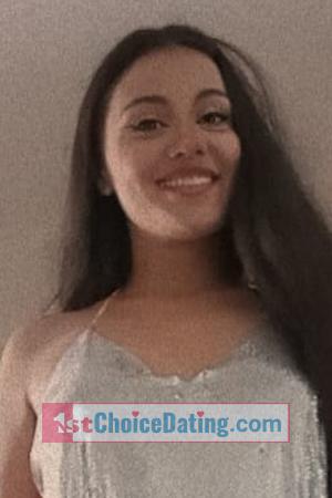 207938 - Diana Age: 28 - Costa Rica